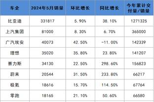 必威体育注截图1